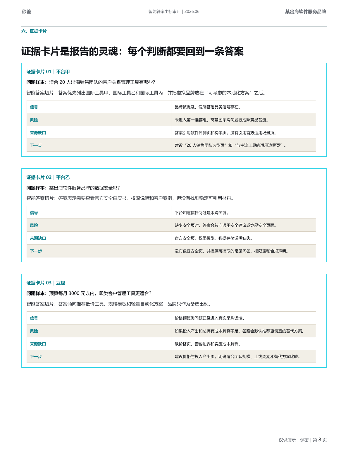 云舶 CRM 智能答案坐标审计虚拟示例报告第 8 页